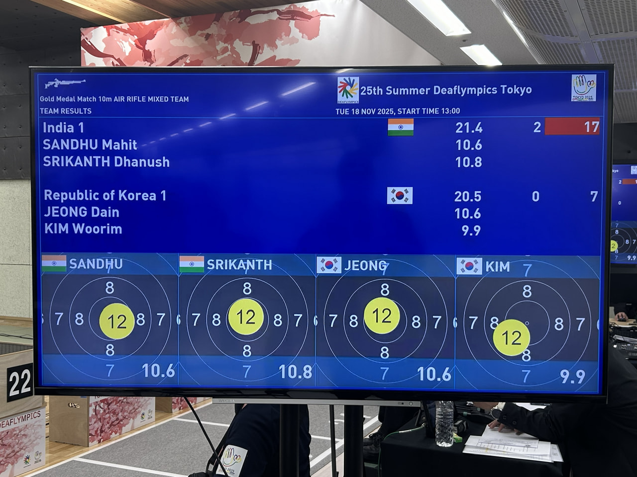 10mAR Mix 決勝 金メダルマッチ 金銀メダル決定