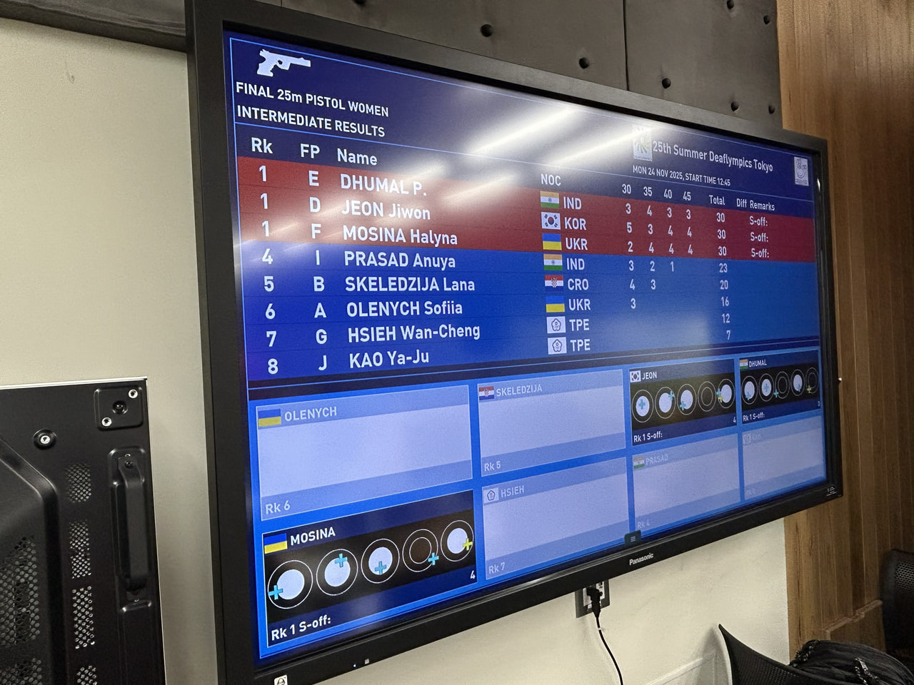  25m女子SP 決勝 3位決定シュートオフ